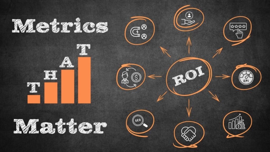 Affiliate Marketing Software for Brands