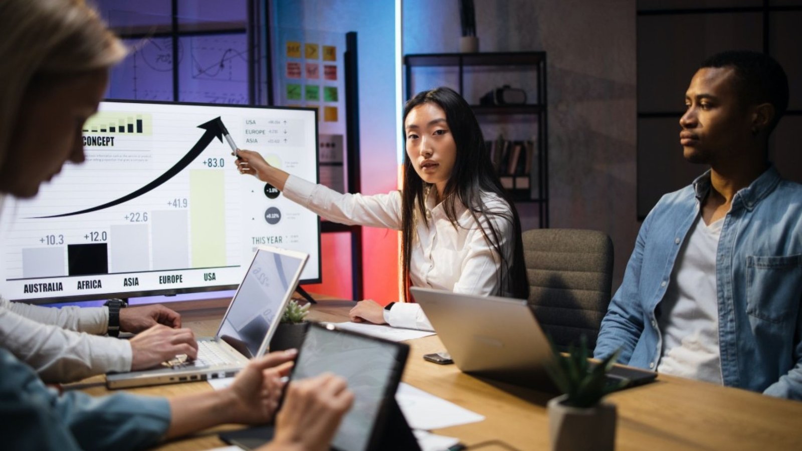 Why the Best CPA Network for Advertisers Is Transforming Performance Marketing