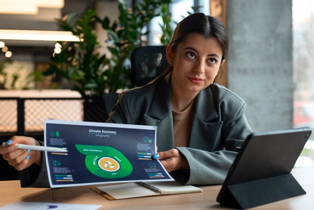 Fintech Affiliate Marketing for Brands 